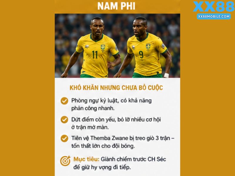 Nam Phi - Cửa Hẹp Nhưng Chưa Đóng